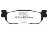 EBC Blackstuff Kevlar-Aramid fékbetét (FD214)